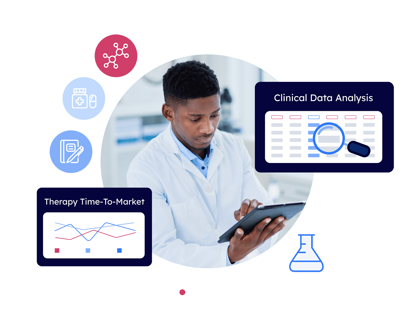 Clinical Data Analysis